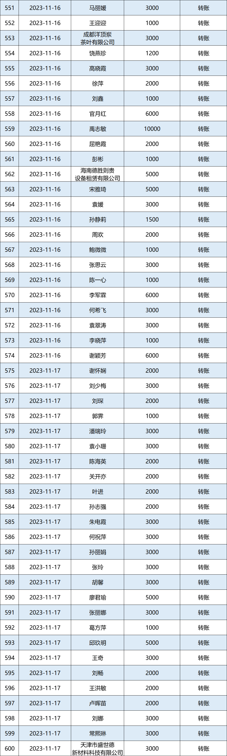 2023年11月公示图12.png